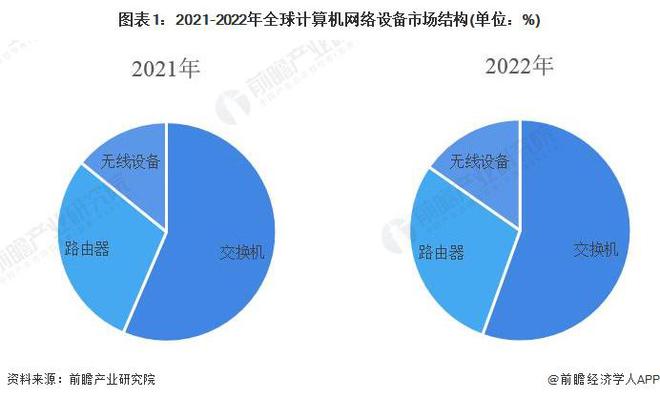 DDR4 存储技术：现代计算机行业的重要支柱与应用价值  第2张