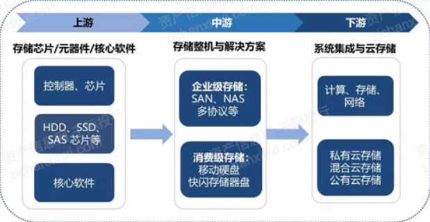 DDR4 存储技术：现代计算机行业的重要支柱与应用价值  第5张