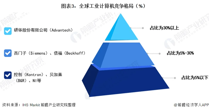 DDR4 存储技术：现代计算机行业的重要支柱与应用价值  第6张