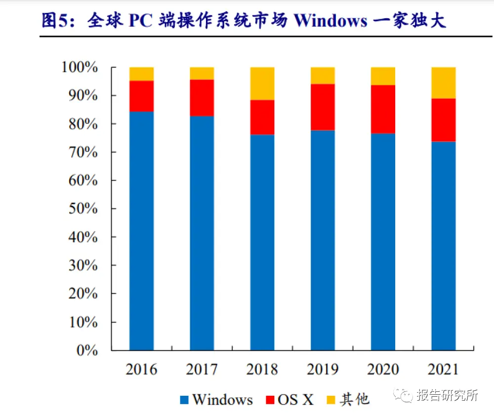 DDR4 存储技术：现代计算机行业的重要支柱与应用价值  第7张