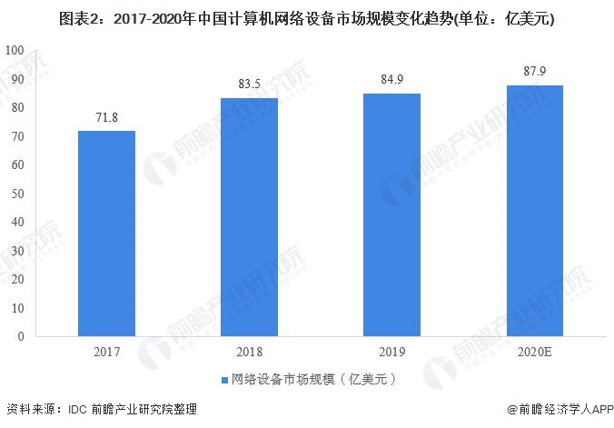 DDR4 存储技术：现代计算机行业的重要支柱与应用价值  第9张