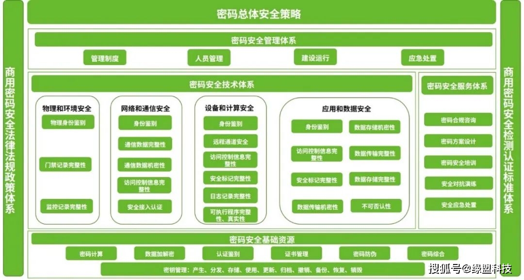 安卓系统 x86 版下载安装流程与难题解决策略分享  第4张