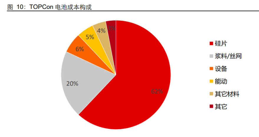 DDR5 量产时间的期待及变革性技术的潜在影响力  第4张