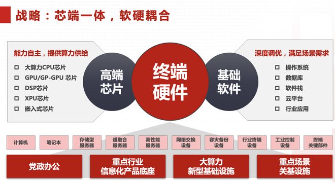 DDR5 量产时间的期待及变革性技术的潜在影响力  第6张