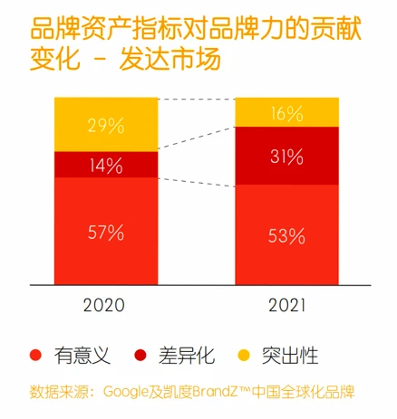 DDR5 量产时间的期待及变革性技术的潜在影响力  第7张