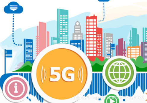 从 3G 到 5G：技术革新如何改变生活方式及 5G 技术的深度解析  第6张