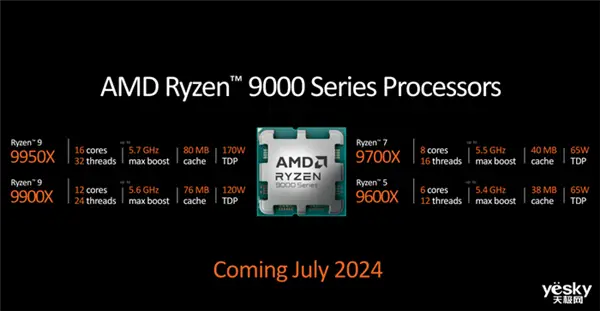 ddr5 5600x 探索 DDR5 内存与 AMD Ryzen5 5600X 处理器的完美融合，体验速度与情感的震撼  第7张