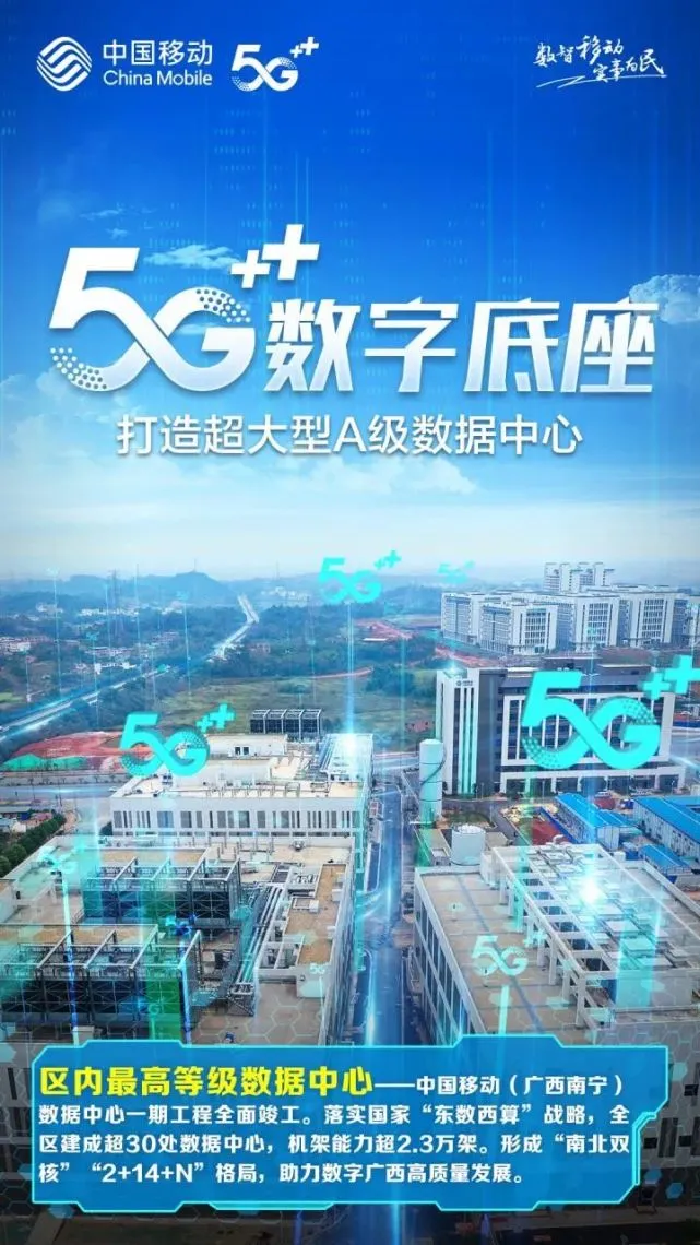 5G 手机与北京邮政的创新融合：开启未来生活新篇章  第1张