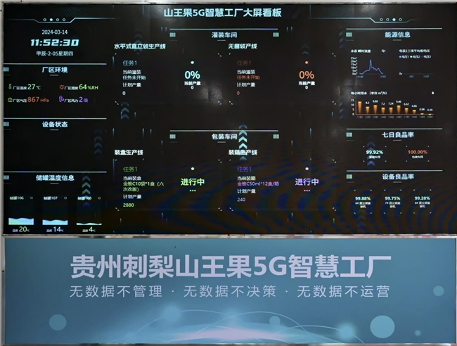 贵州：5G 智能手机产业崛起，引领经济发展新篇章  第4张