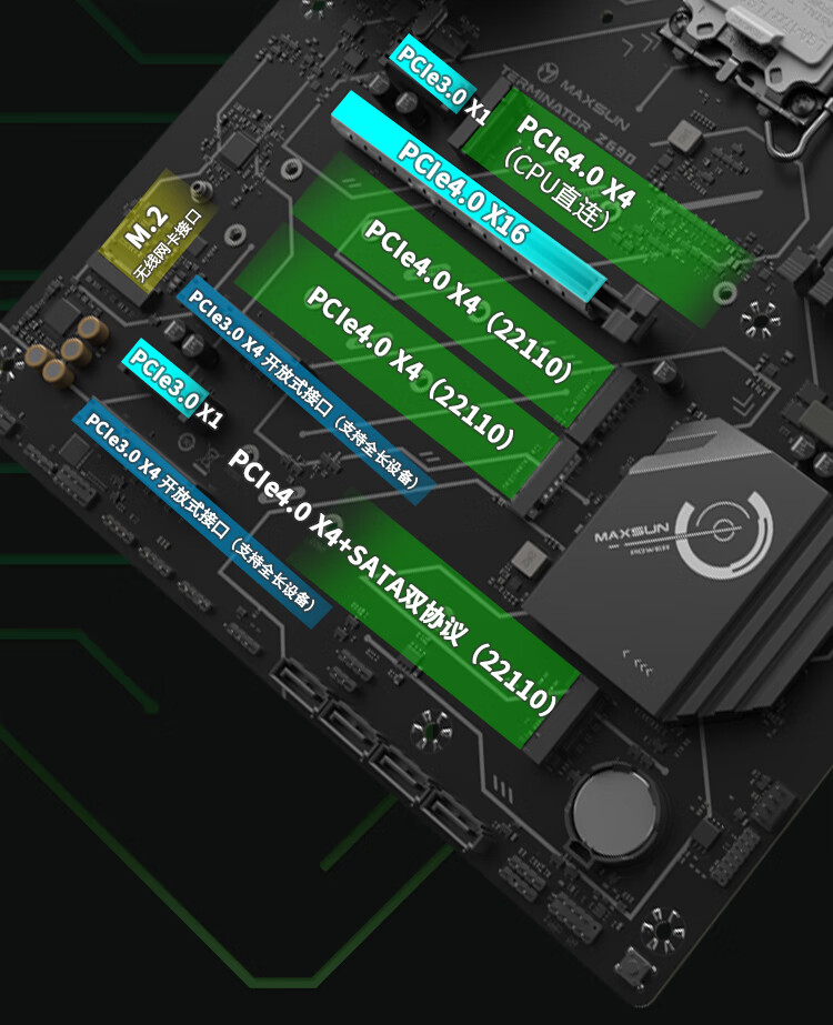 Z690 主板与 DDR4 内存：引领计算机速度与性能提升的黄金组合  第4张
