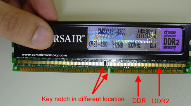 探秘 DDR2 内存芯片组：揭开神秘面纱，了解其前世今生与匹配芯片组  第10张