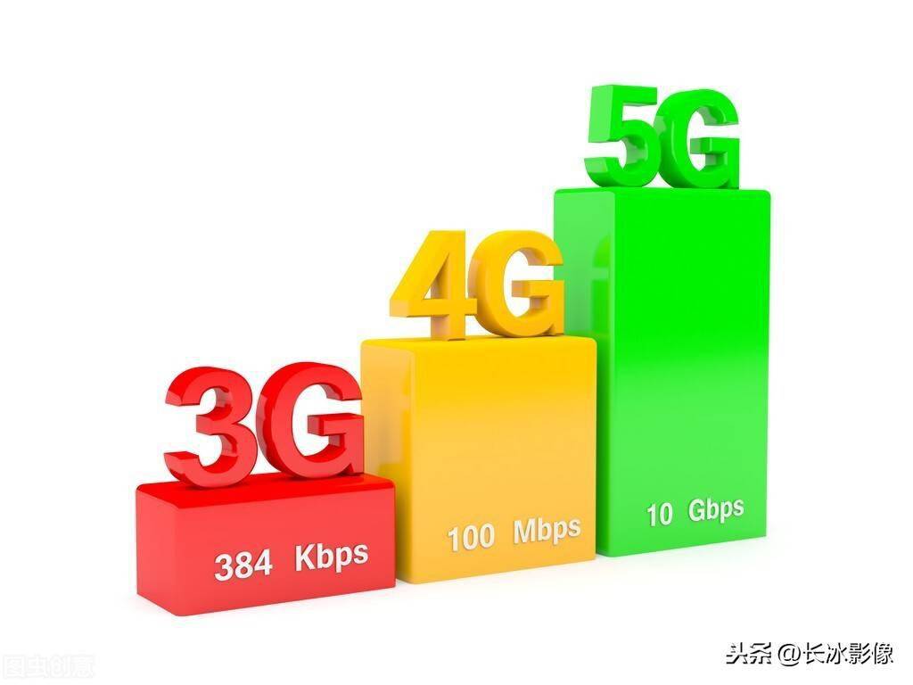 5G 时代已来：中国移动引领技术变革，万物互联开启美好未来  第7张