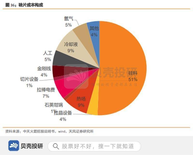 DDR3 为何仍在部分办公设备中发挥作用？成本优势或是关键因素  第6张