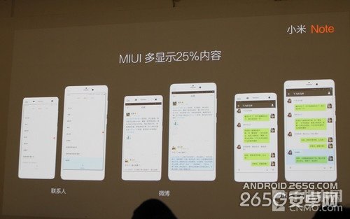 小米系统：Android 领域翘楚，带来全新生活方式，提升手机使用体验  第1张