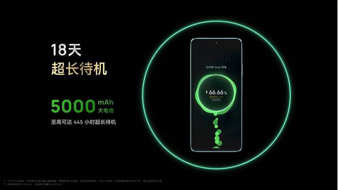 国产 5G 电池智能手机：科技跨越与中国创新实力的彰显  第3张