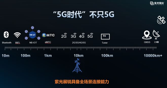 国产 5G 电池智能手机：科技跨越与中国创新实力的彰显  第6张