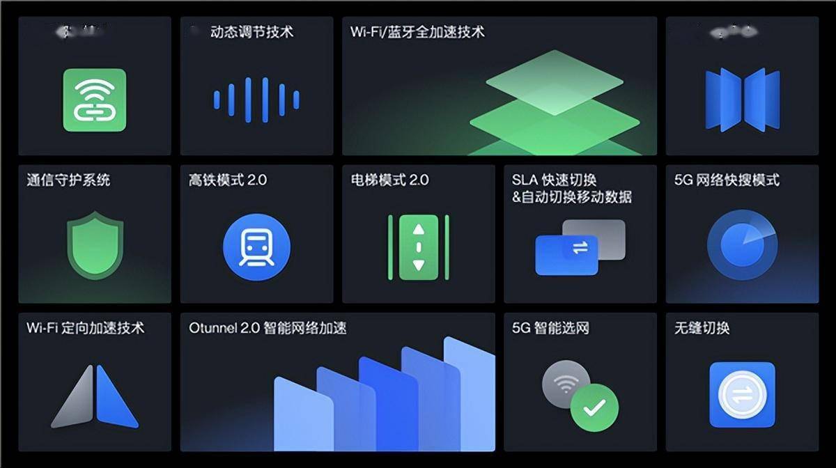 5G 移动通信：速度革命，畅享无缝高速网络服务  第5张