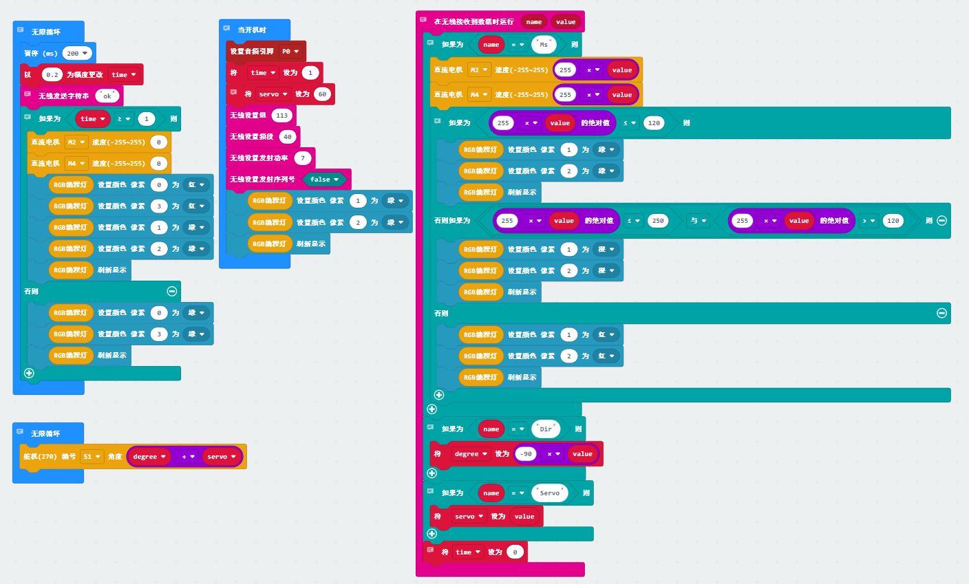 如何将 Microbit 接驳音箱？小学生带你探索音乐创作新体验  第10张