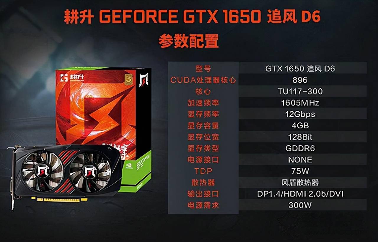 GT405 显卡与 i5-6500 处理器：游戏玩家的最佳拍档  第10张