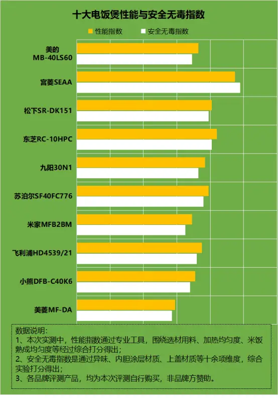 GT750 显卡虽被取代但性能仍卓越，不插辅助电源的风险需警惕  第4张