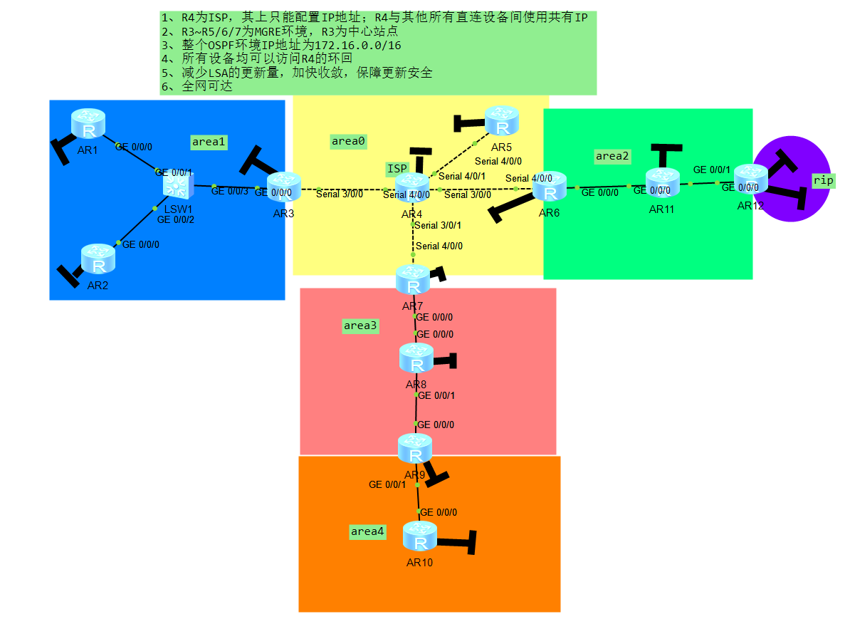 ddr 掩码 深入剖析 DDR 掩码：神秘工具如何影响日常生活