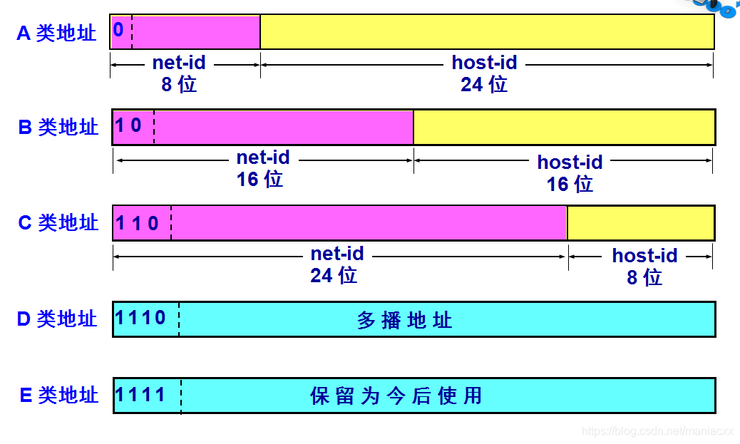 ddr 掩码 深入剖析 DDR 掩码：神秘工具如何影响日常生活  第3张