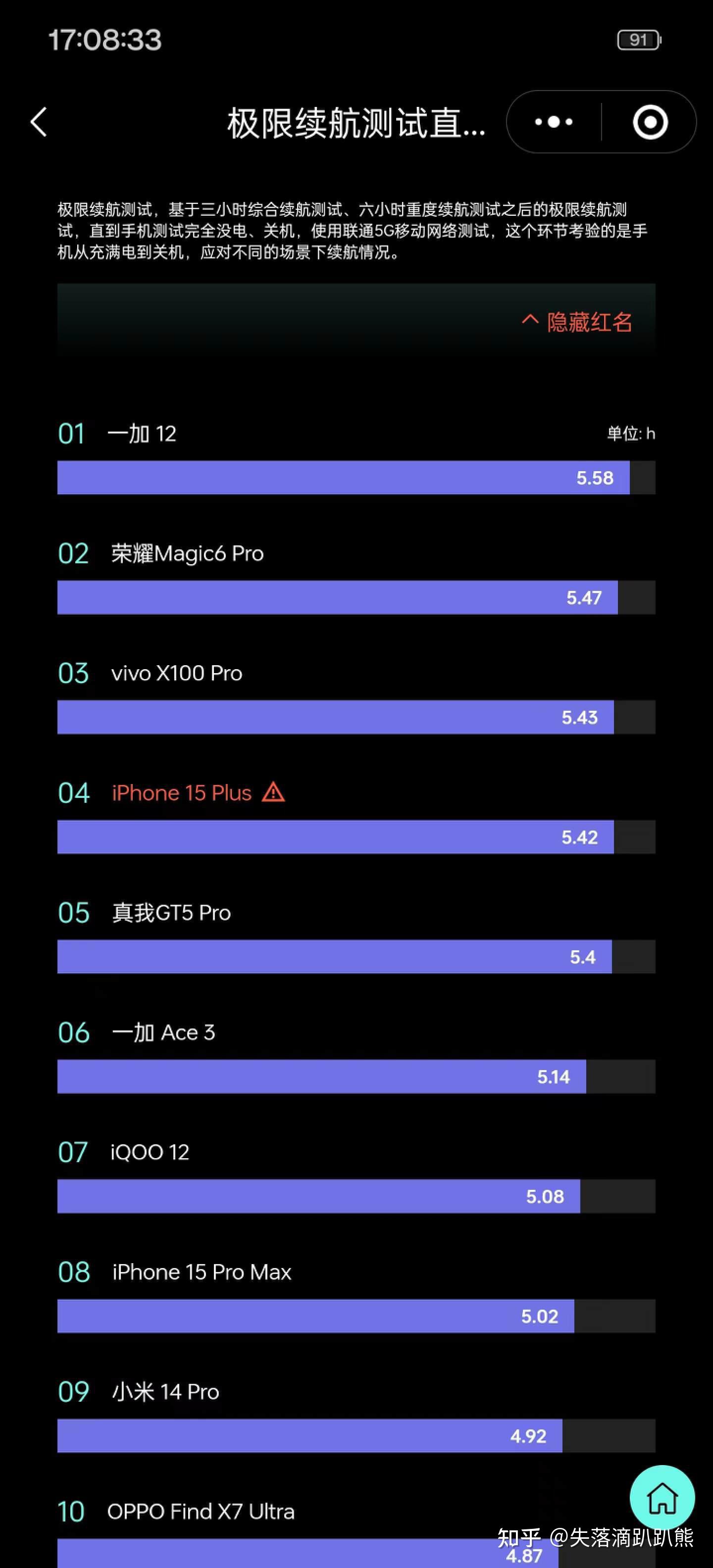 宁波手机维修师傅分享 5G 手机维修诀窍，让你成为维修达人  第4张