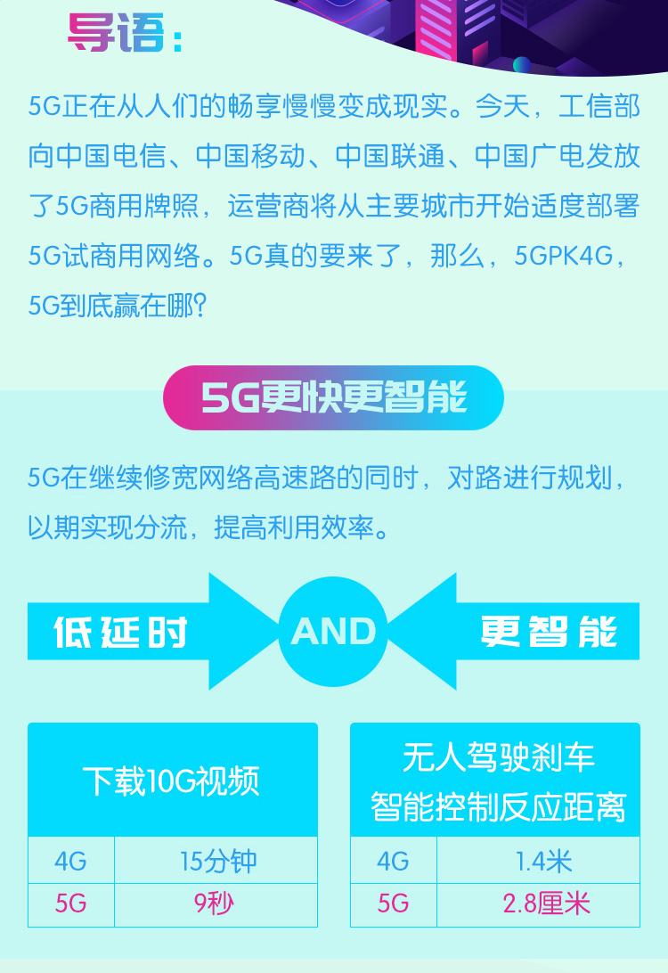 5G 手机开启即收费是谣言？真相在这里  第9张