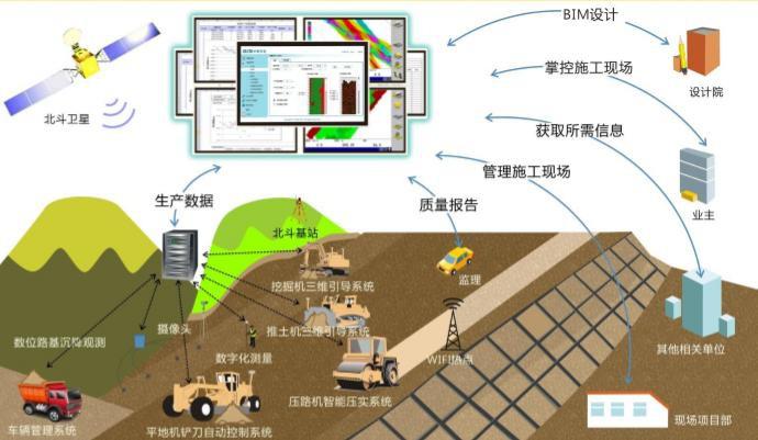 Android 子系统文件查找指南：文件管理器是关键  第3张