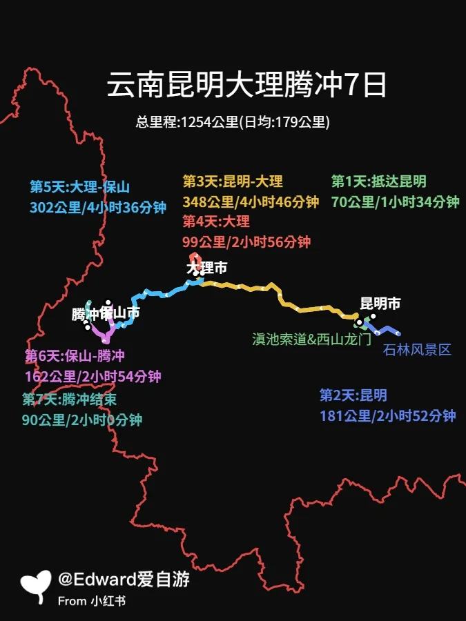 ddr云南 探索云南：壮丽自然景观与多元民族文化的魅力之旅  第7张