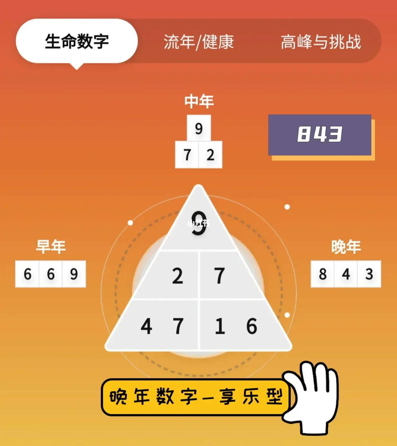 手机出现问题怎么办？本文教你找回数字生命  第2张