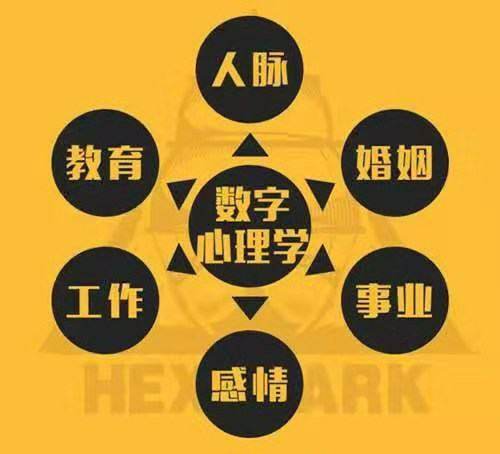 手机出现问题怎么办？本文教你找回数字生命  第6张