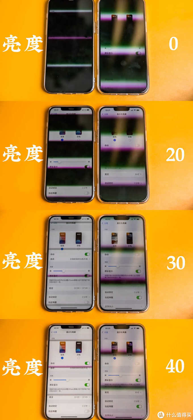 5G 智能手机续航能力大揭秘：iPhone13ProMax 是实至名归的续航王者吗？  第4张