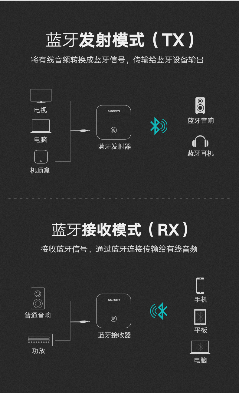 掌握蓝牙连接技巧，轻松实现设备与音响的配对  第3张