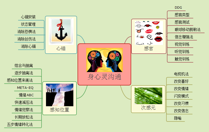 安卓手机如何恢复原始操作系统？这是一次心灵的探索与救赎  第6张