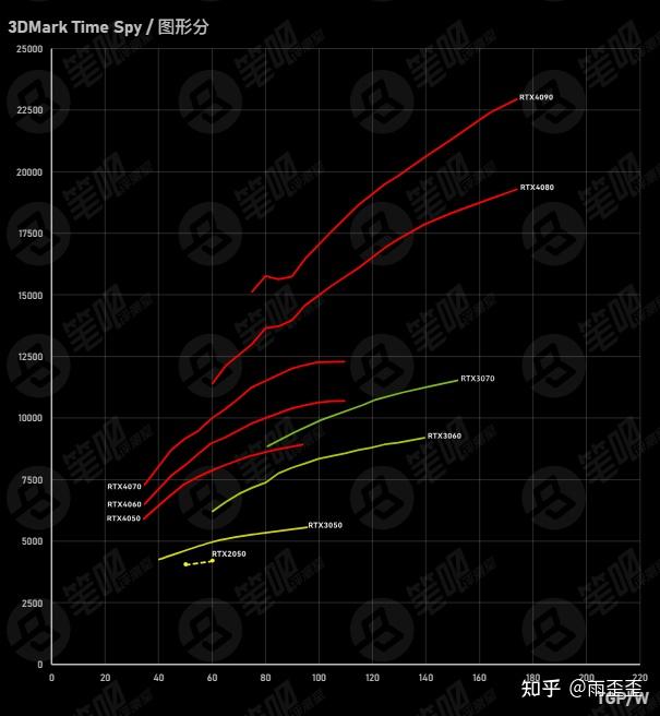 GT630 显卡能否流畅运行绝地求生？深入剖析其性能与游戏需求