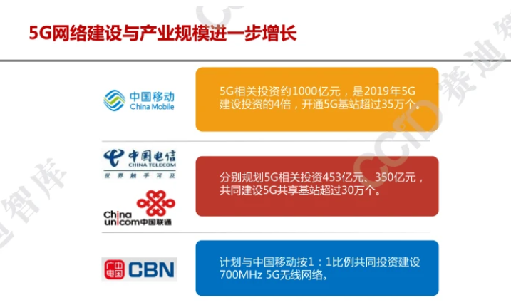 2021 年 5G 手机的创新不止于速度，还在设计、性能等多维度取得显著进步  第9张