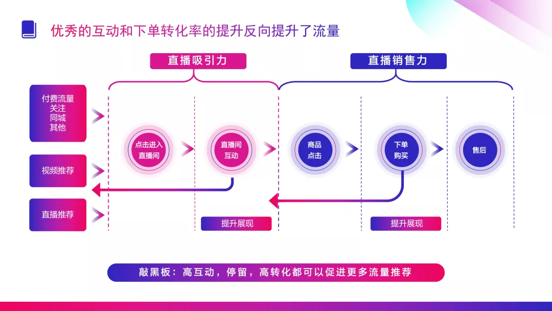 GT630 显卡出现感叹号怎么办？一文读懂其原因与解决方法  第2张