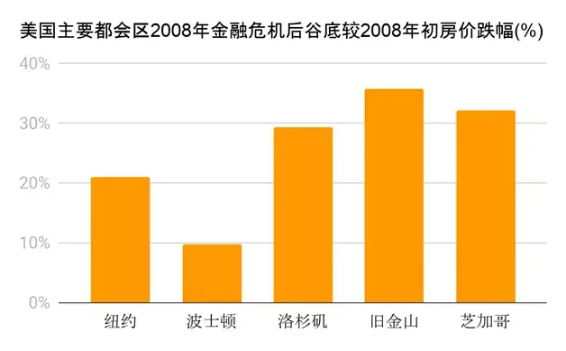 安卓系统安全漏洞频发，用户信任度跌至谷底，何去何从？  第5张