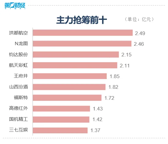 安卓六位数锁屏密码：安全性与便利性的博弈，真的必要吗？  第7张