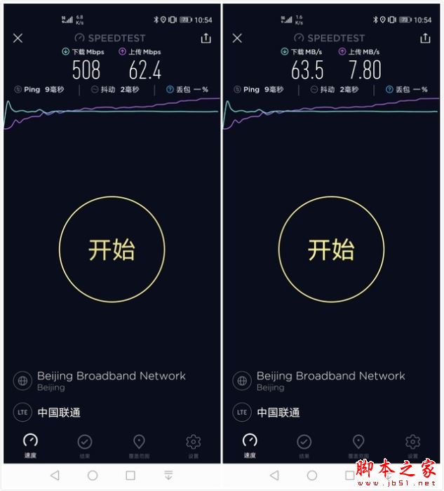 5G 手机频谱选择：决定网速的关键，需深入研究与分析  第8张