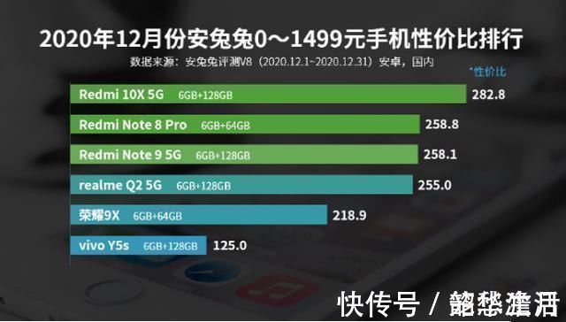 华为 5G 手机销售奇迹：全球热捧，刷新纪录，实至名归  第8张