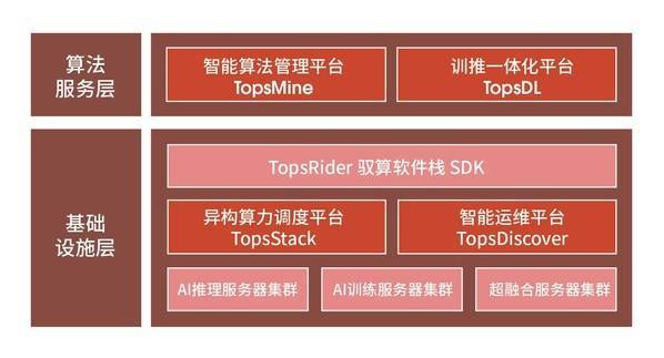 udm ddr UDM 和 DDR：科技进步下的数据管理与内存技术革新  第2张