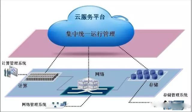 udm ddr UDM 和 DDR：科技进步下的数据管理与内存技术革新  第7张