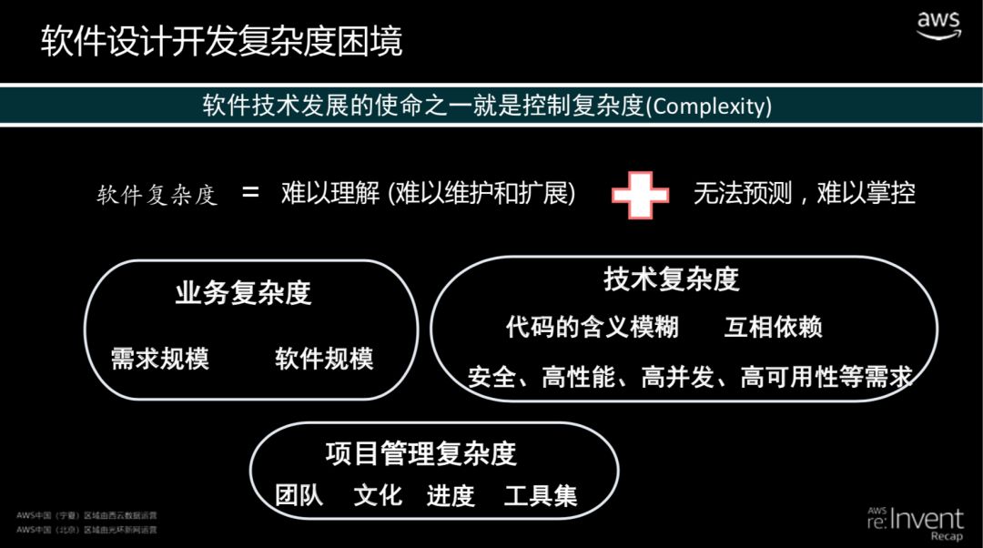 DDR 安装：从误解到探索，一场电脑内存升级的挑战之旅  第3张