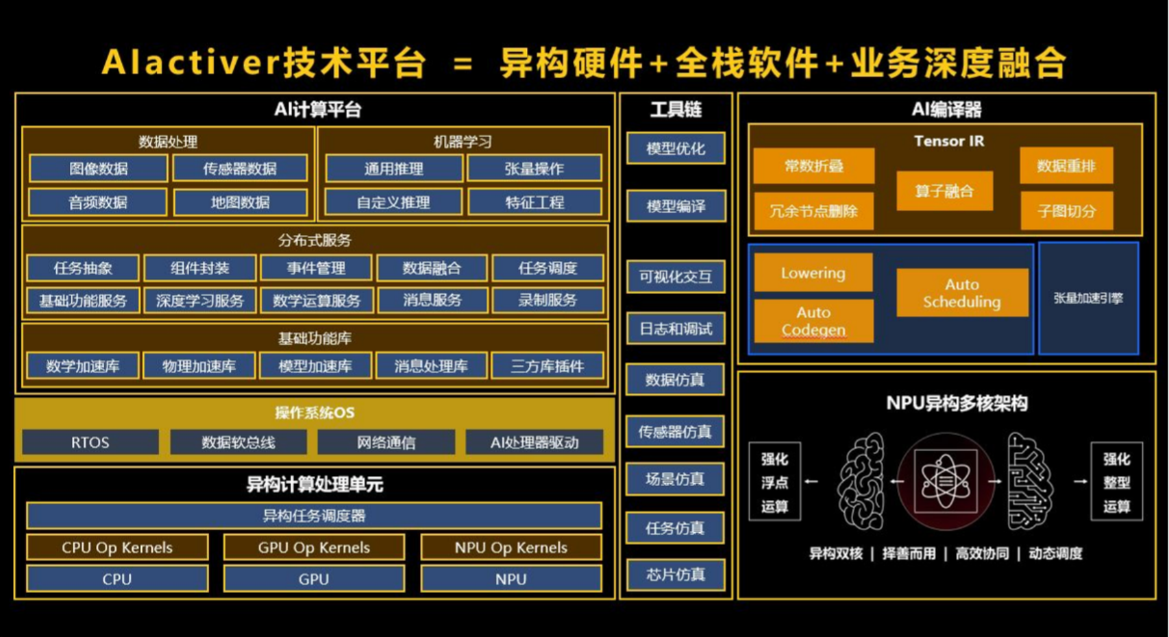 5G 手机屏保的智能化与解除方法，你了解多少？  第5张