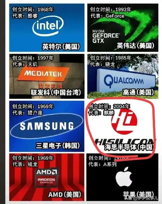 华为 5G 手机：从默默无闻到全球领先的崛起之路  第5张