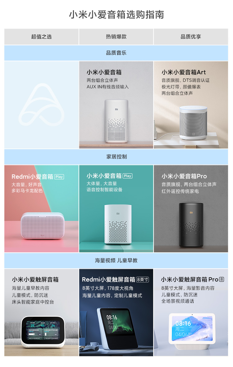 AI 音箱与小米的完美融合：开启智能家居新时代  第3张