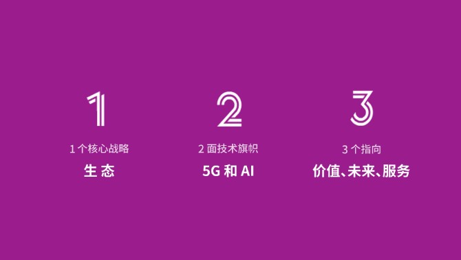 华为 5G 手机编码标准：引领科技革命，实现万物互联  第8张