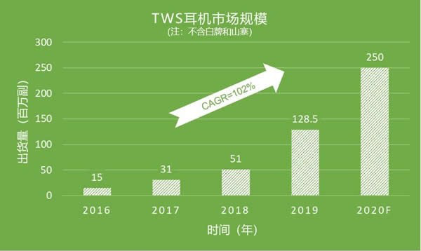 美国市场 5G 手机价格引关注，iPhone12 系列贵得让人心碎  第3张